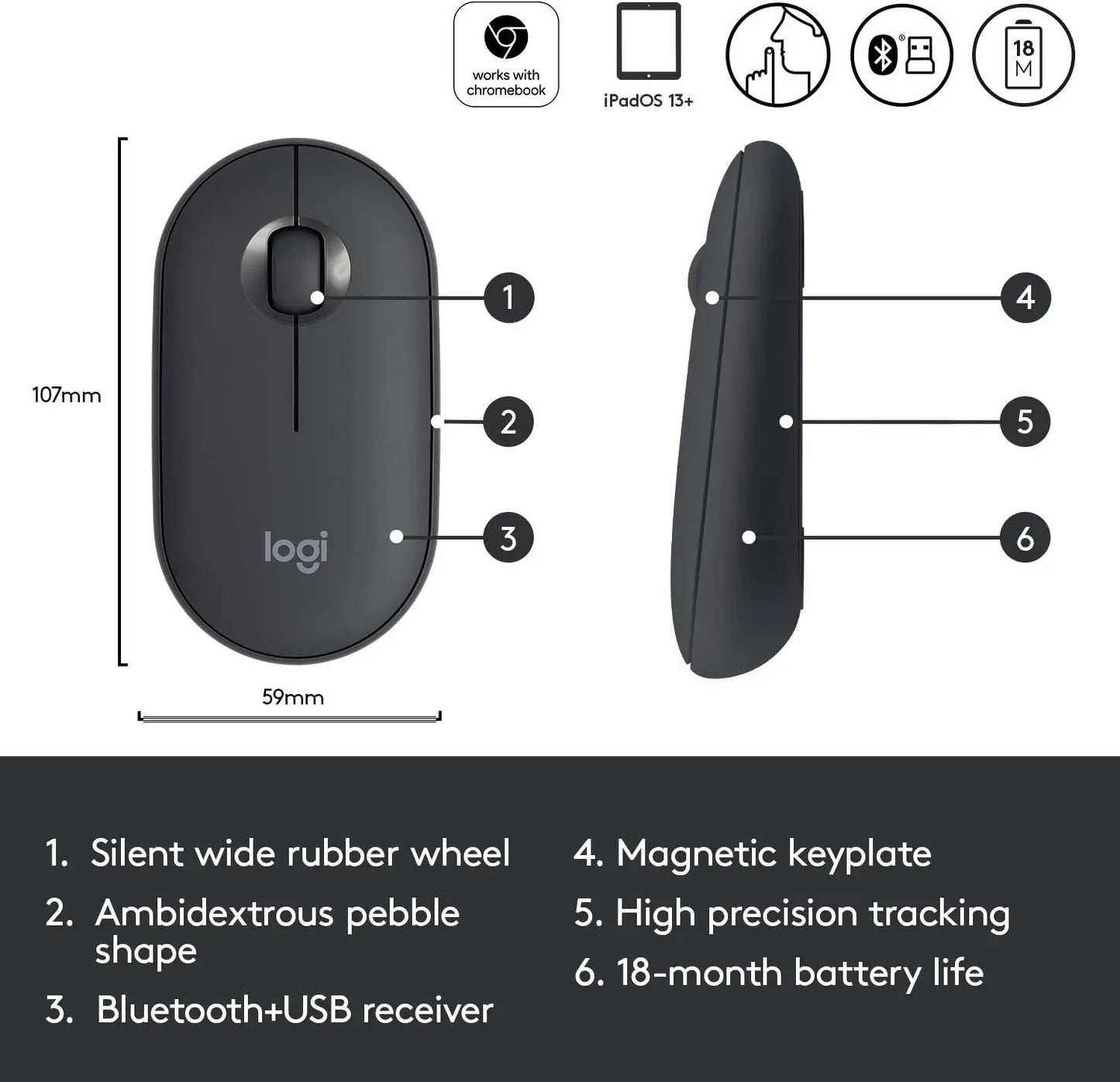 Mouse Portable Pebble Shape