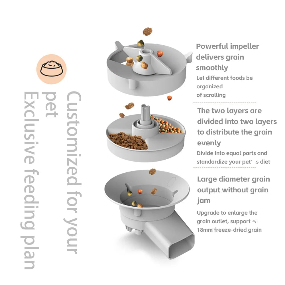 Automatic Pet Feeder