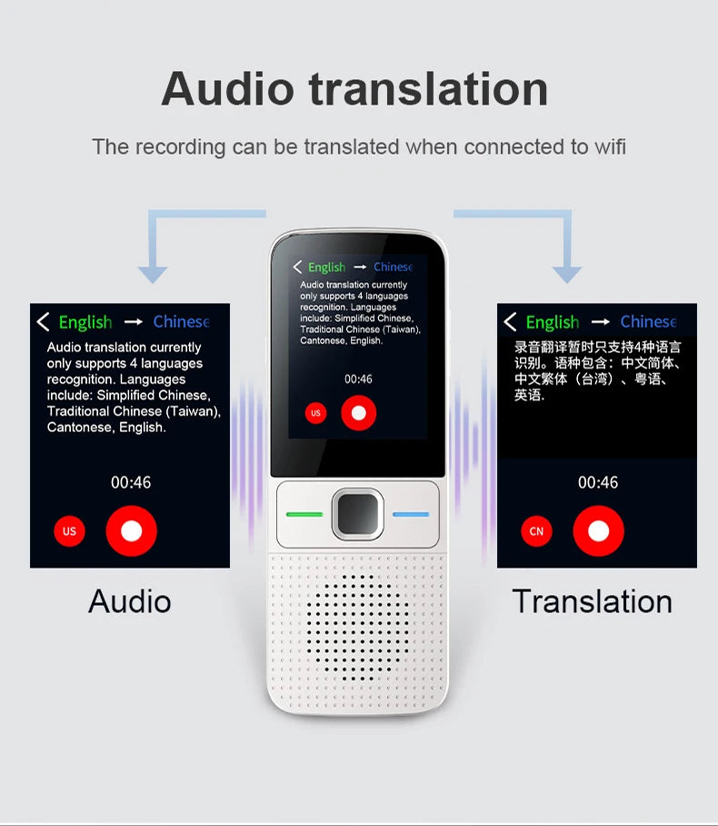 Portable Translator